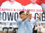 Rencana Ekonomi Prabowo-Gibran untuk Mendorong Pertumbuhan Ekonomi Indonesia pada Tahun 2024