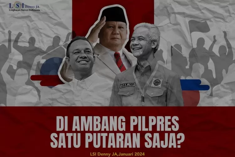 Elektabilitas Prabowo-Gibran di Kalangan Usia 30 Tahun ke Bawah Melampaui 55% menurut LSI Denny JA